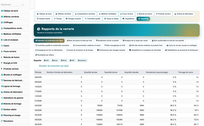 DoliResources - Dolibarr - 05_reporting_production