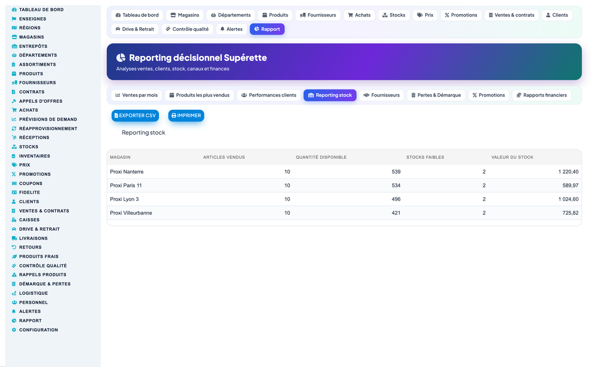 Grocery, Convenience-Store, Supermarket & Hypermarket Retail Management for Dolibarr