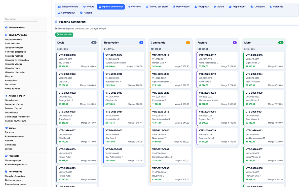 DoliResources - Dolibarr - 05_sales_pipeline