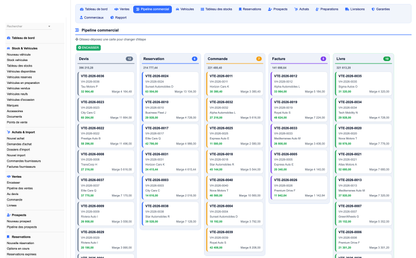 DoliResources - Dolibarr - 05_sales_pipeline