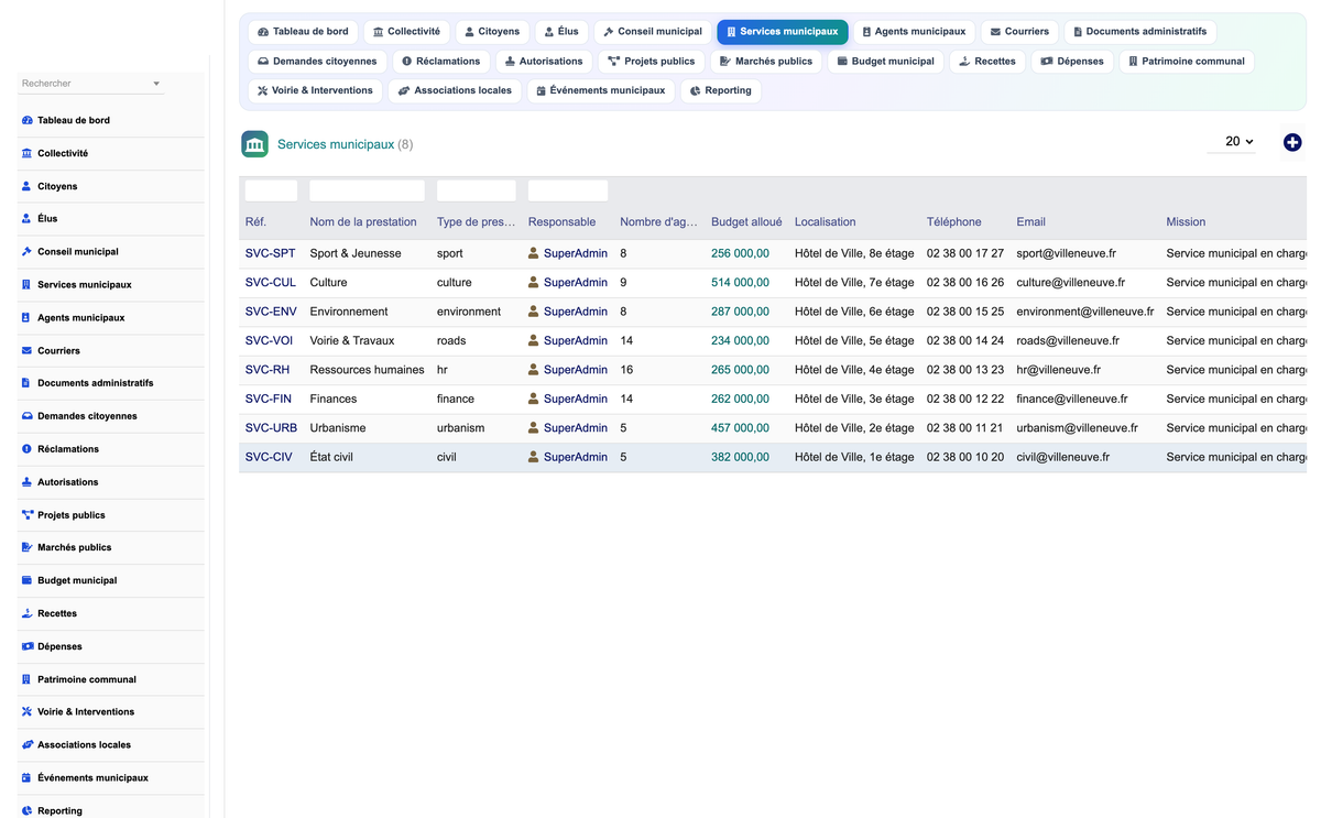 DoliResources - Dolibarr - 05_services