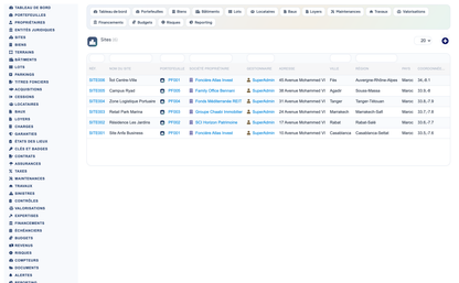 Real Estate Asset Management - Dolibarr