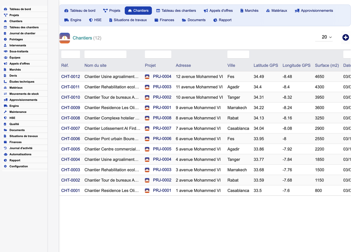 DoliResources - Dolibarr - 05_sites_list