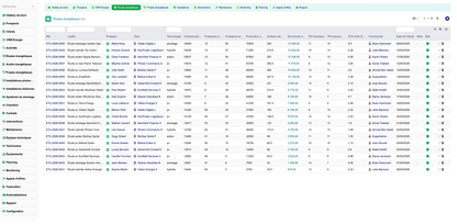 DoliResources - Dolibarr - 05_studies_list_69d40c77-ceb4-465a-9361-ab8e022fd5d6