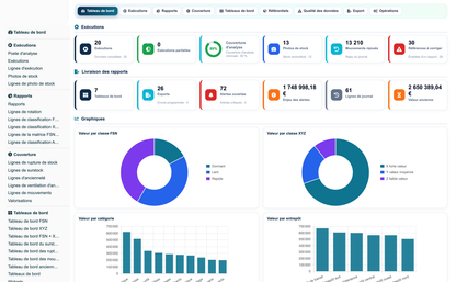 Advanced Inventory Reports Pro