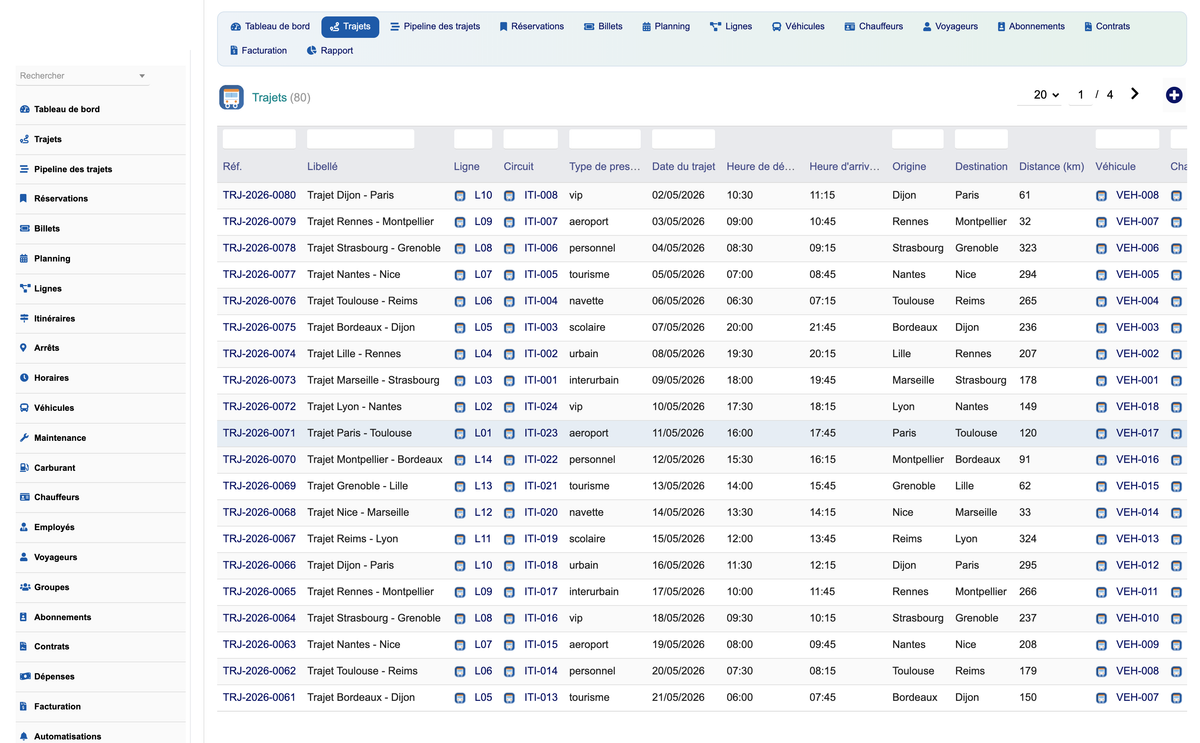 DoliResources - Dolibarr - 05_trips