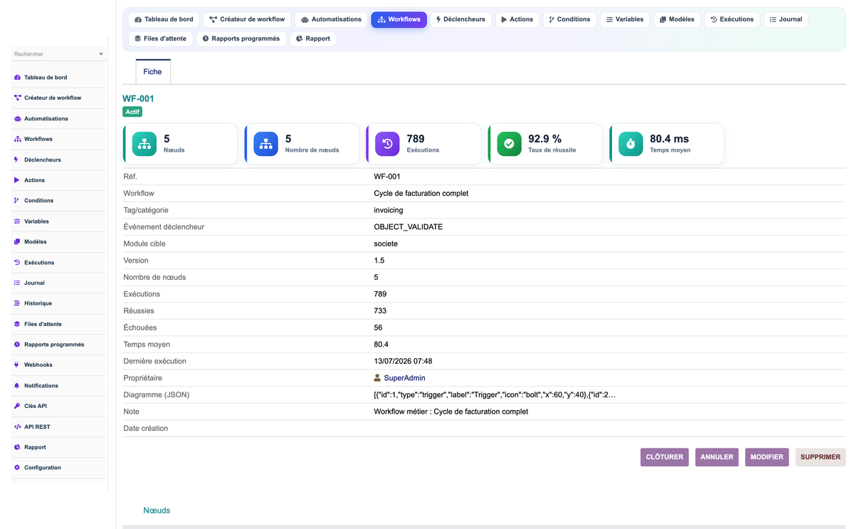 DoliResources - Dolibarr - 06-workflow-card