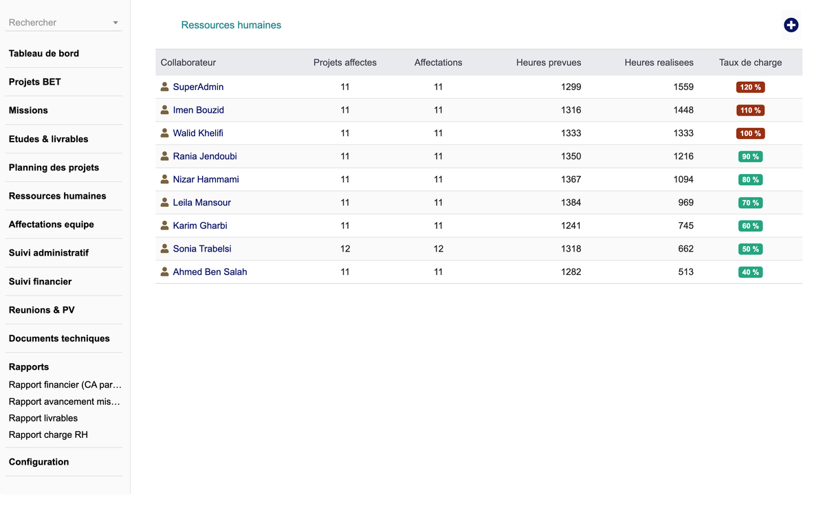 DoliResources - Dolibarr - 06_Ressources_humaines_bd11f30e-5c1a-4371-b6c6-d441d4aa8ccc