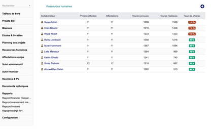 DoliResources - Dolibarr - 06_Ressources_humaines_bd11f30e-5c1a-4371-b6c6-d441d4aa8ccc