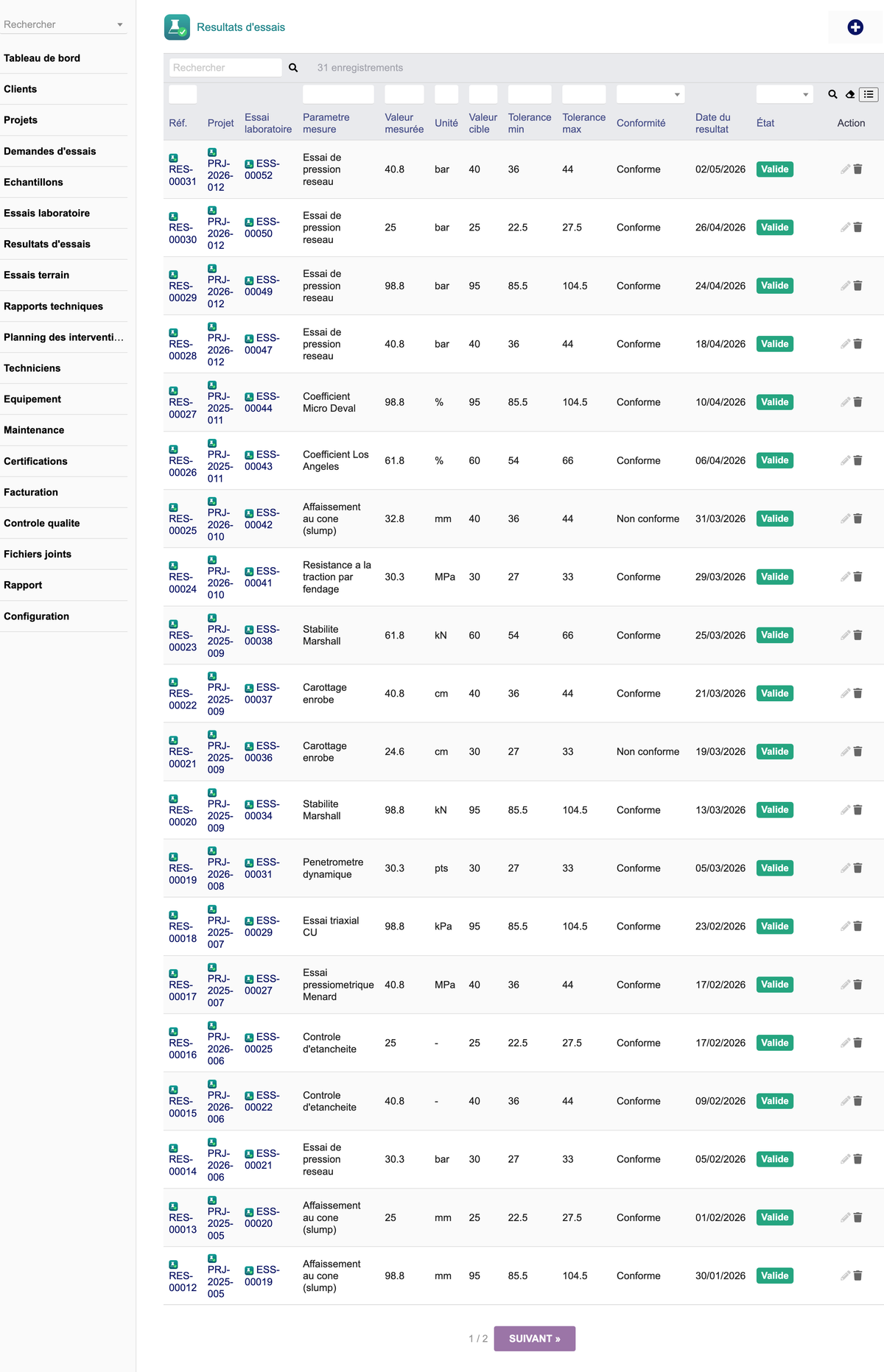 DoliResources - Dolibarr - 06_Resultats_essais_861ba7fb-b2e8-4533-ab67-e06182255bcc