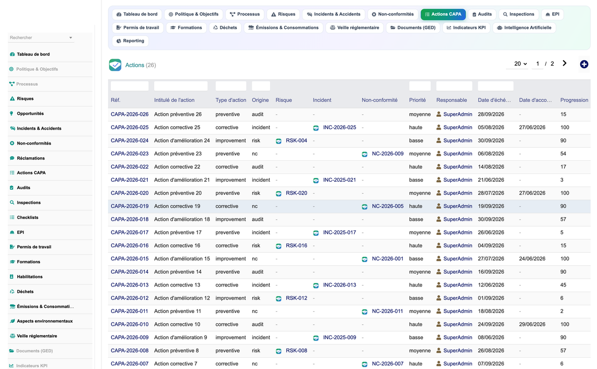 DoliResources - Dolibarr - 06_actions_capa