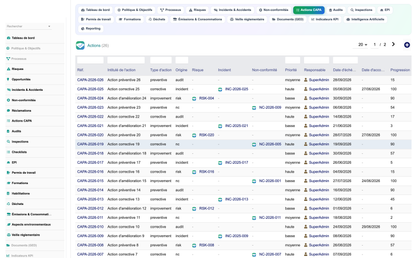 DoliResources - Dolibarr - 06_actions_capa