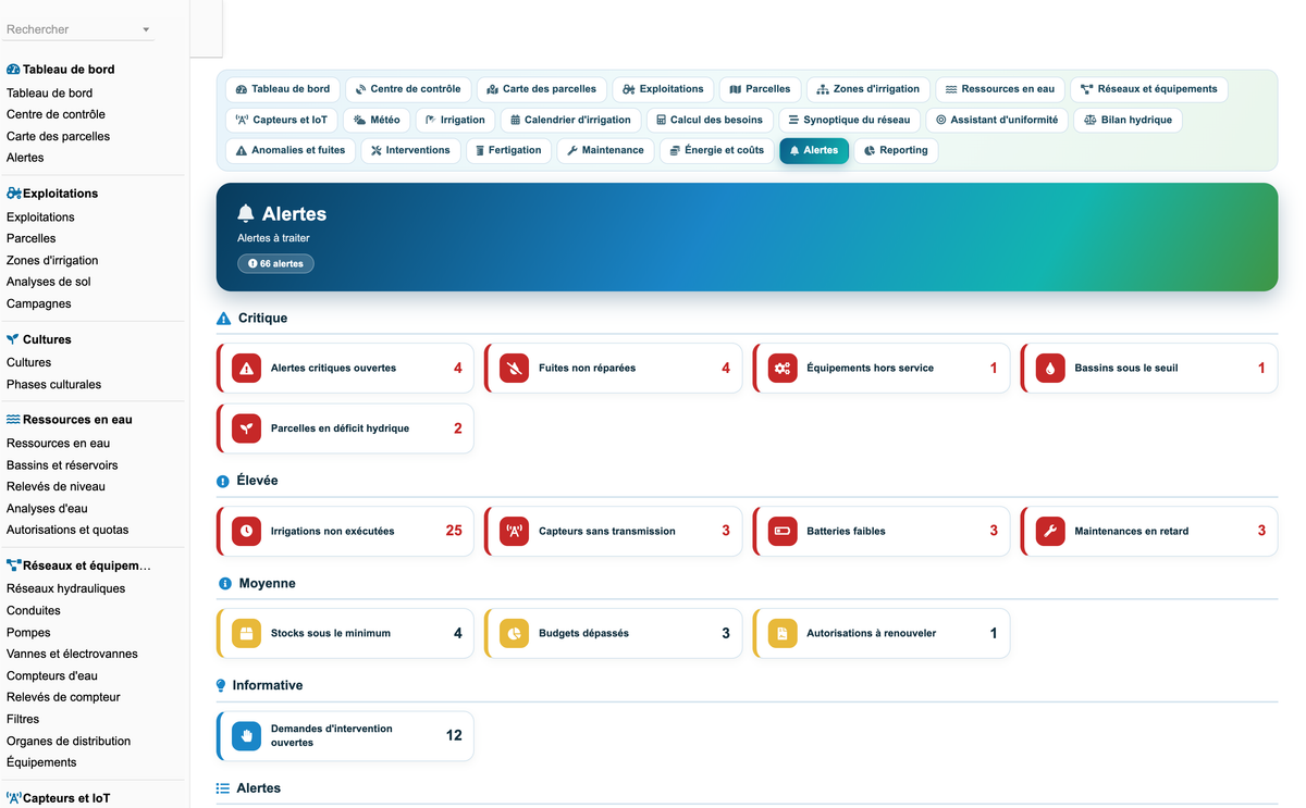 DoliResources - Dolibarr - 06_alertes