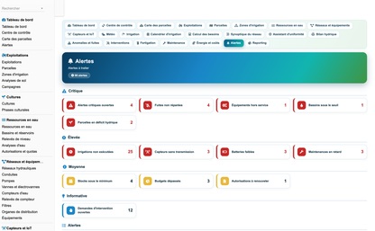 DoliResources - Dolibarr - 06_alertes