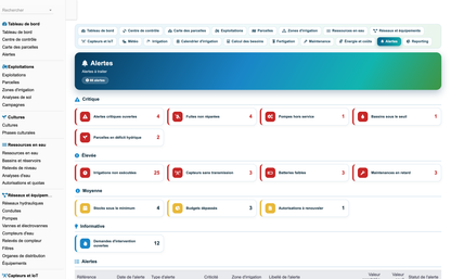 DoliResources - Dolibarr - 06_alertes_5dc2faa7-49eb-446c-bff6-424be8552aa2
