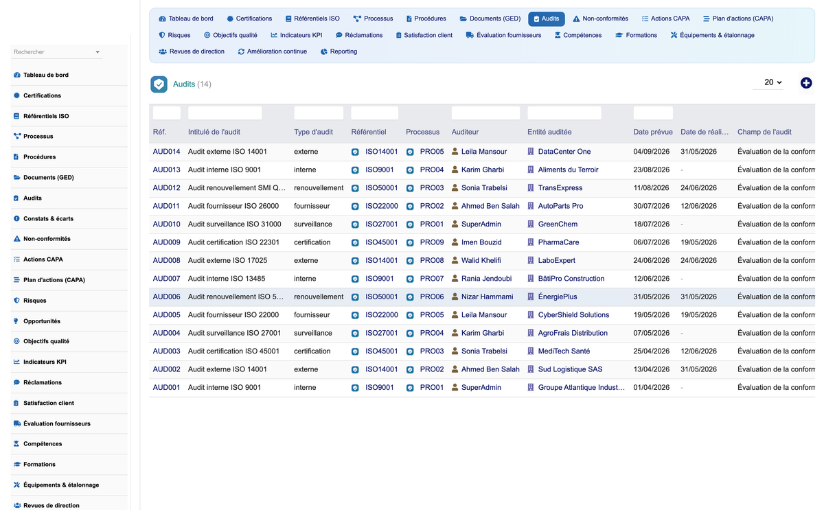 DoliResources - Dolibarr - 06_audits