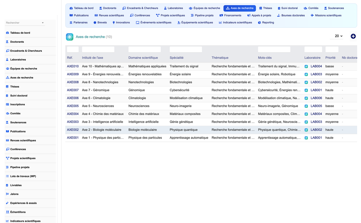 DoliResources - Dolibarr - 06_axes_recherche