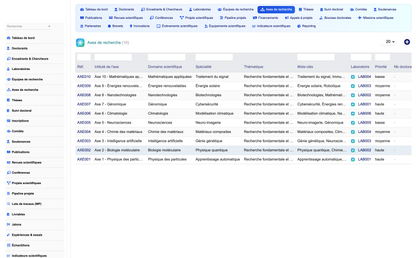 DoliResources - Dolibarr - 06_axes_recherche