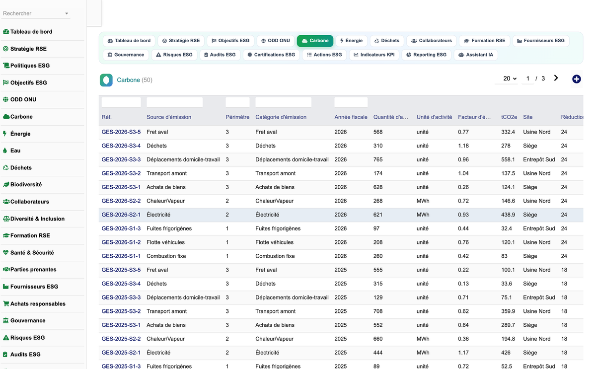 DoliResources - Dolibarr - 06_bilan_carbone