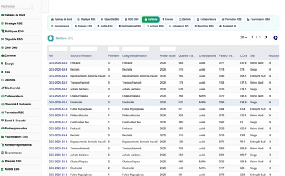 DoliResources - Dolibarr - 06_bilan_carbone