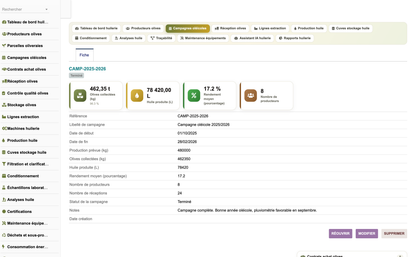 DoliResources - Dolibarr - 06_campagne_fiche