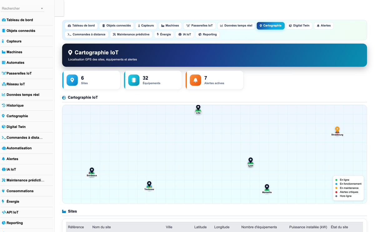DoliResources - Dolibarr - 06_cartographie_iot