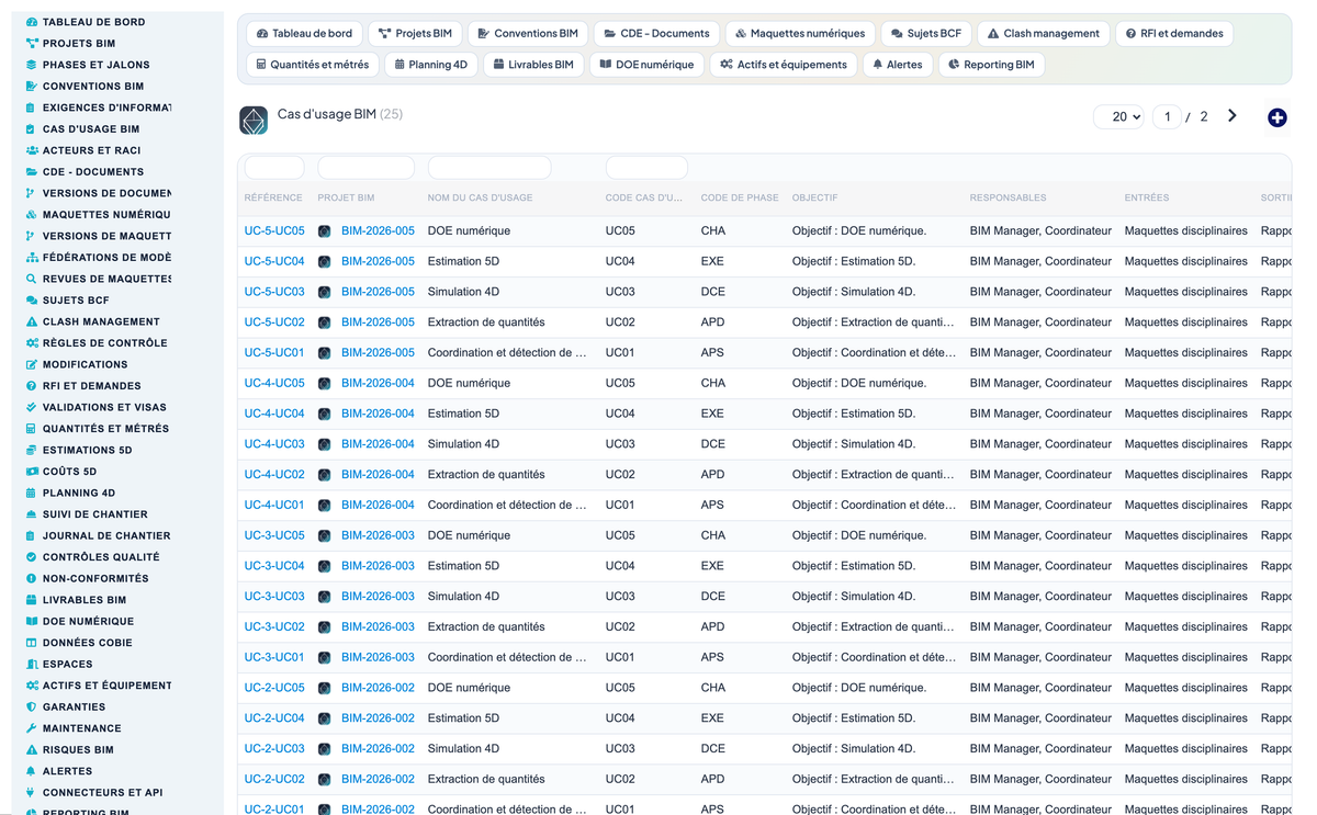 DoliResources - Dolibarr - 06_cas_usage