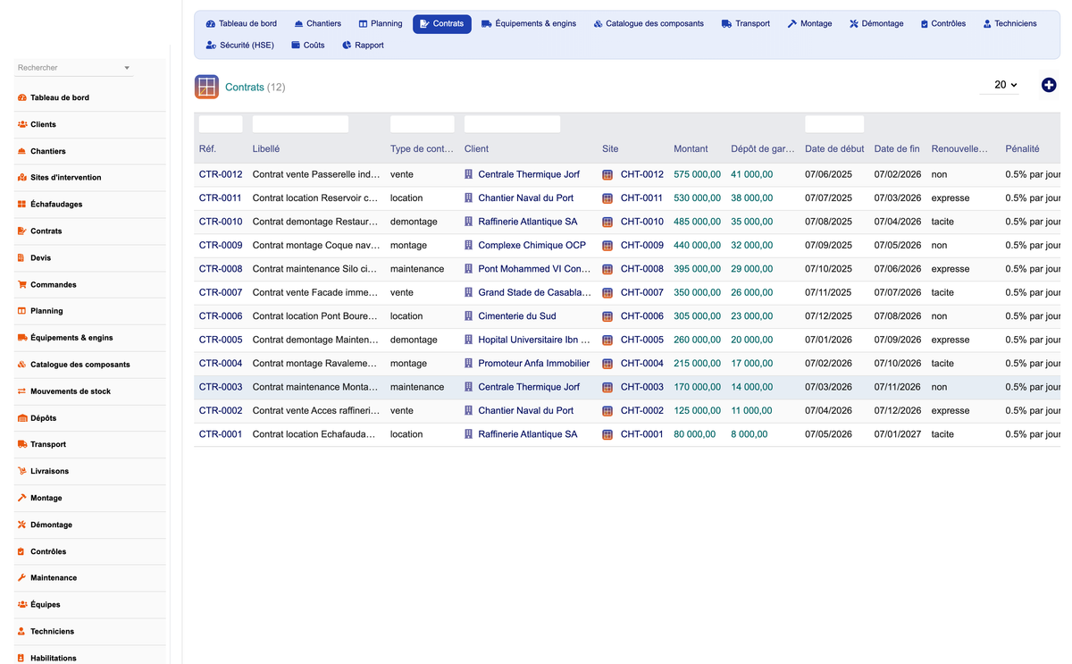 DoliResources - Dolibarr - 06_contrats