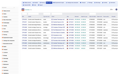 DoliResources - Dolibarr - 06_contrats