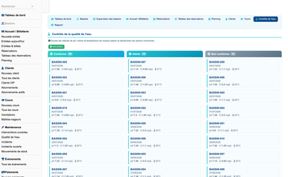 DoliResources - Dolibarr - 06_controle_qualite_eau
