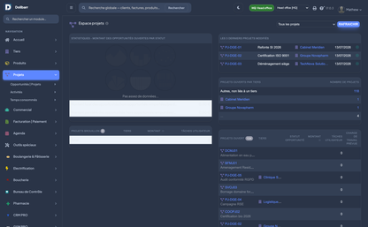 DoliResources - Dolibarr - 06_dashboard_projets_4548a358-ba17-49fc-8afe-4f902236e951