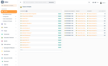 DoliResources - Dolibarr - 06_dashboard_stock