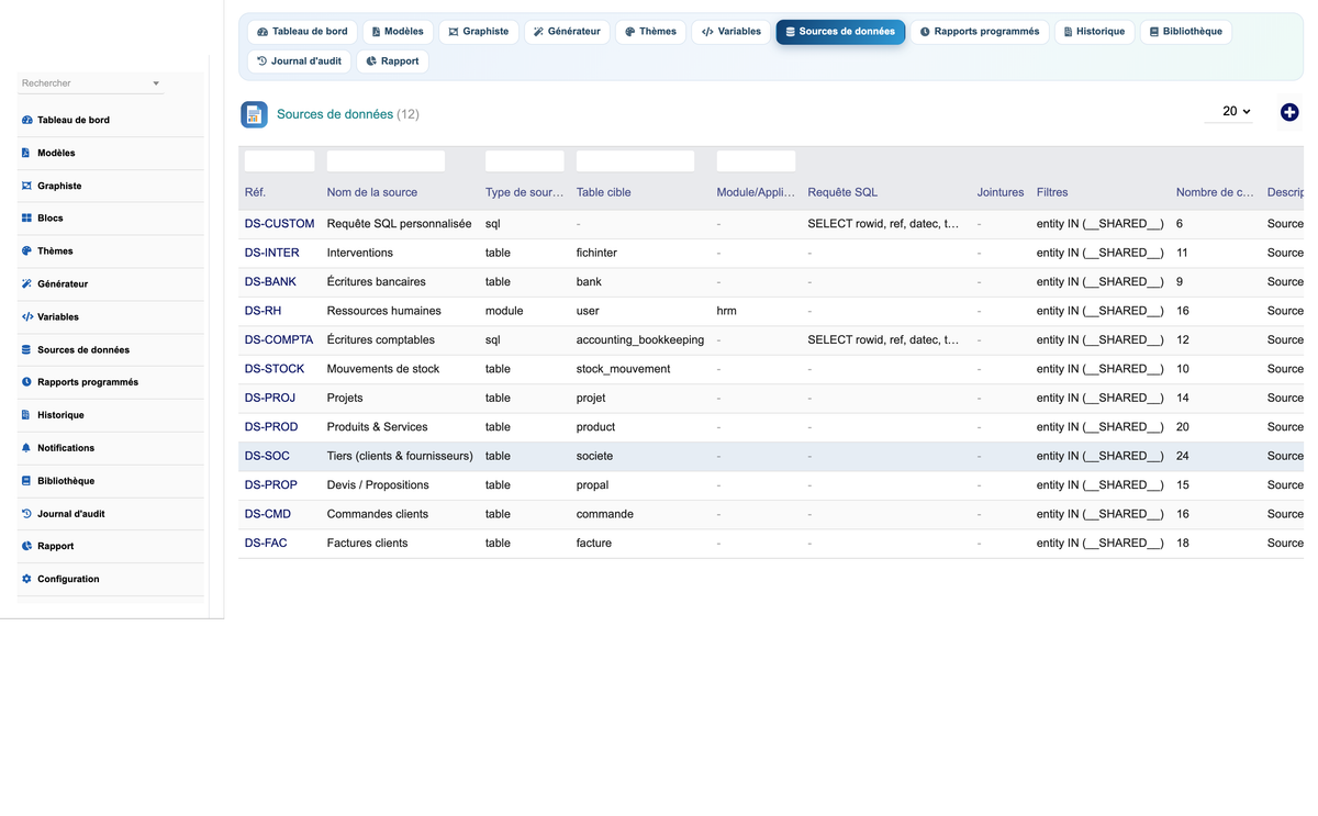 DoliResources - Dolibarr - 06_datasources