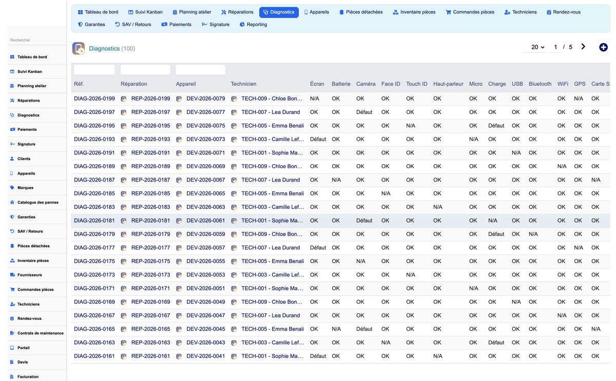 DoliResources - Dolibarr - 06_diagnostics