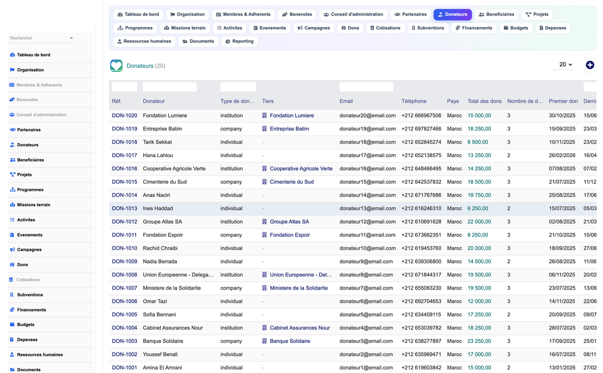 DoliResources - Dolibarr - 06_donors