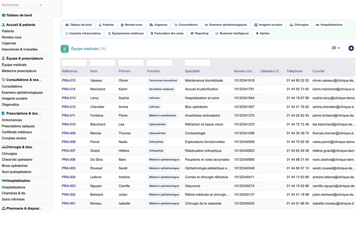 DoliResources - Dolibarr - 06_equipe_medicale