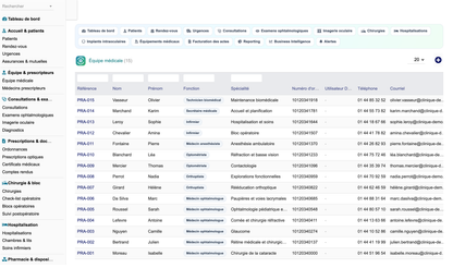 DoliResources - Dolibarr - 06_equipe_medicale