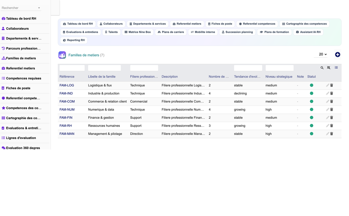 DoliResources - Dolibarr - 06_familles_de_metiers