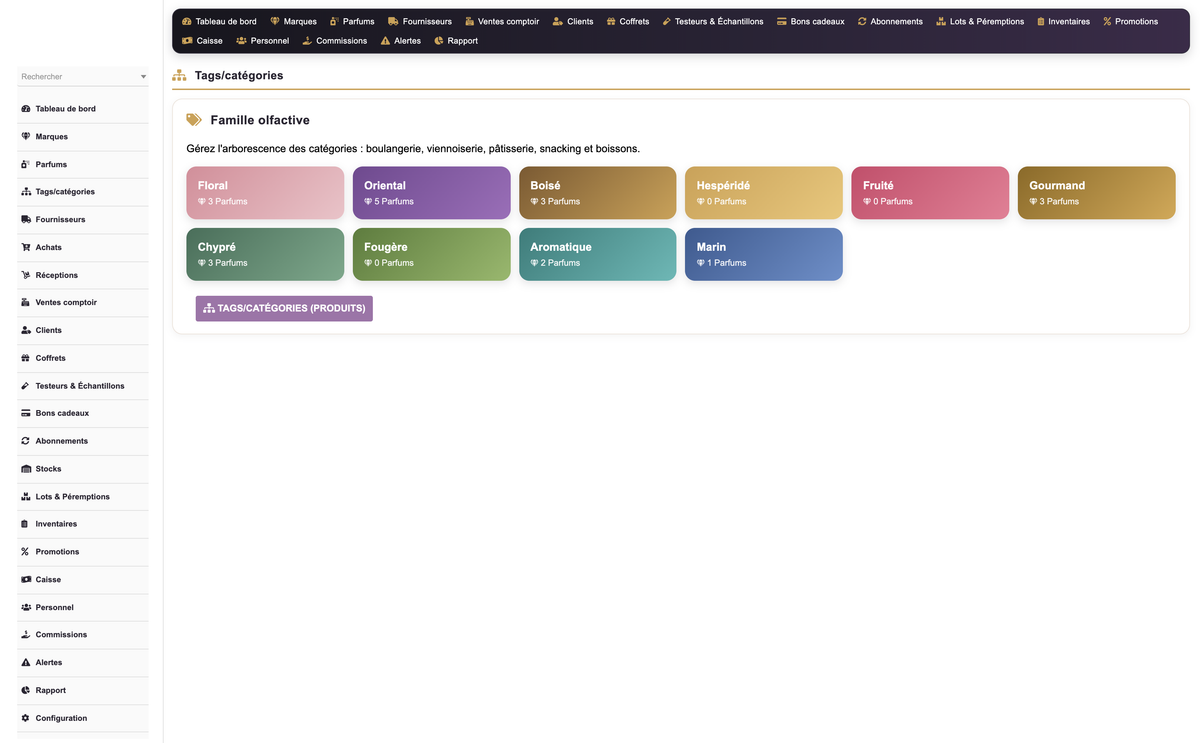 DoliResources - Dolibarr - 06_familles_olfactives