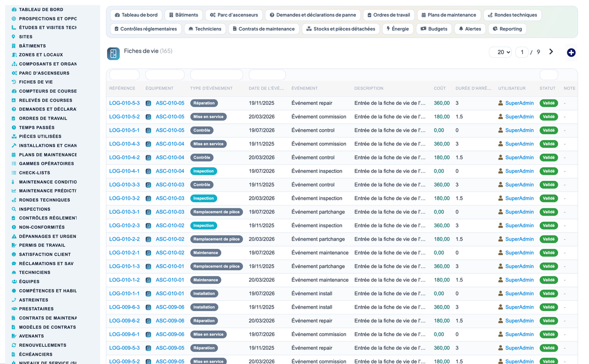 Elevator & Vertical-Transport Management for Dolibarr