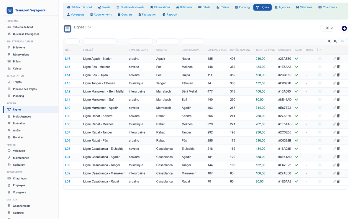 Passenger Transport Management - Dolibarr