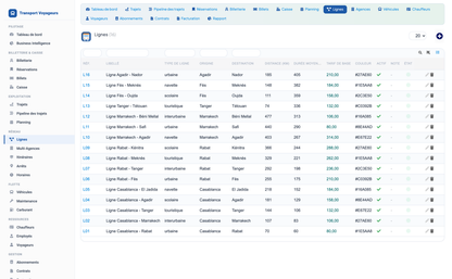 Passenger Transport Management - Dolibarr