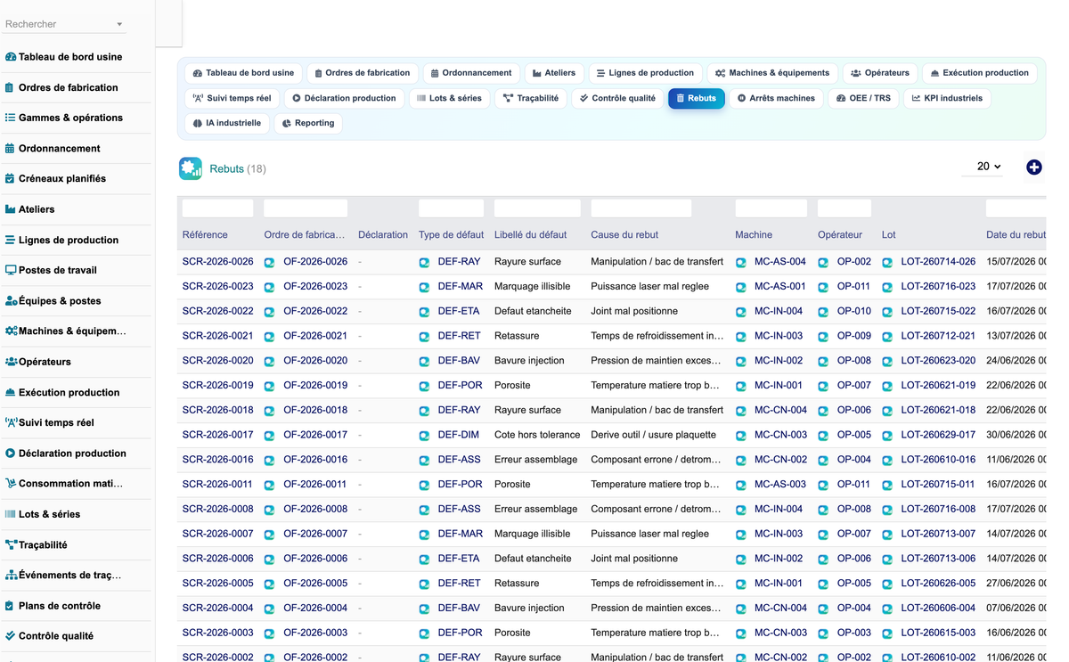 DoliResources - Dolibarr - 06_gestion_rebuts