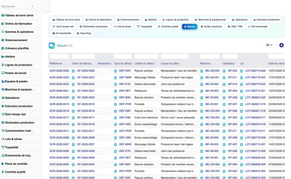 DoliResources - Dolibarr - 06_gestion_rebuts