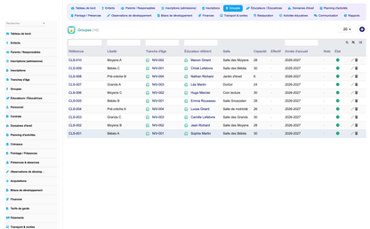 DoliResources - Dolibarr - 06_groups