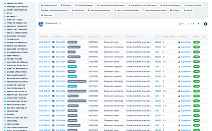 Dry Networks Management — Advanced - Dolibarr