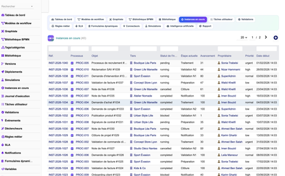 DoliResources - Dolibarr - 06_instances_en_cours