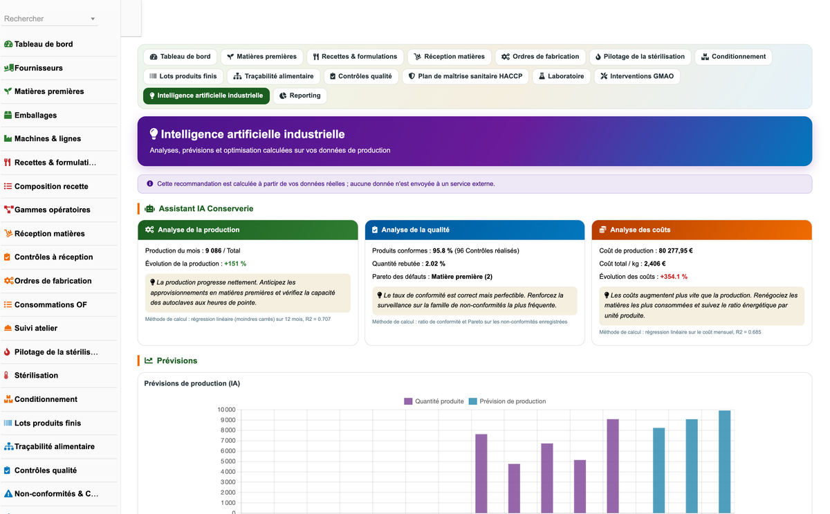 DoliResources - Dolibarr - 06_intelligence_artificielle