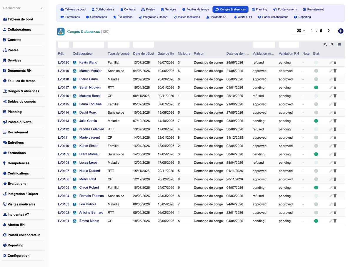 DoliResources - Dolibarr - 06_leaves_list_98894d34-d82c-46ae-b1b6-2cc107254282