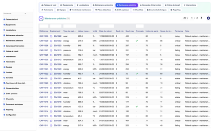 DoliResources - Dolibarr - 06_maintenance_predictive